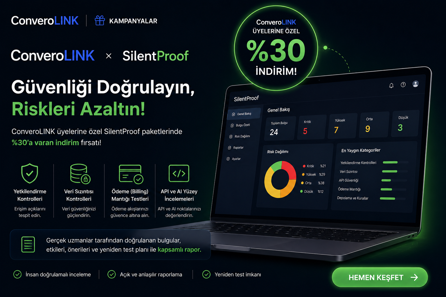 Human-Verified Security Reviews for Your Product